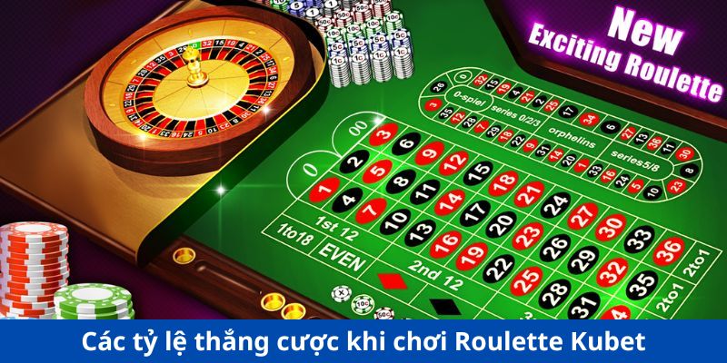 Các tỷ lệ thắng cược khi chơi Roulette Kubet